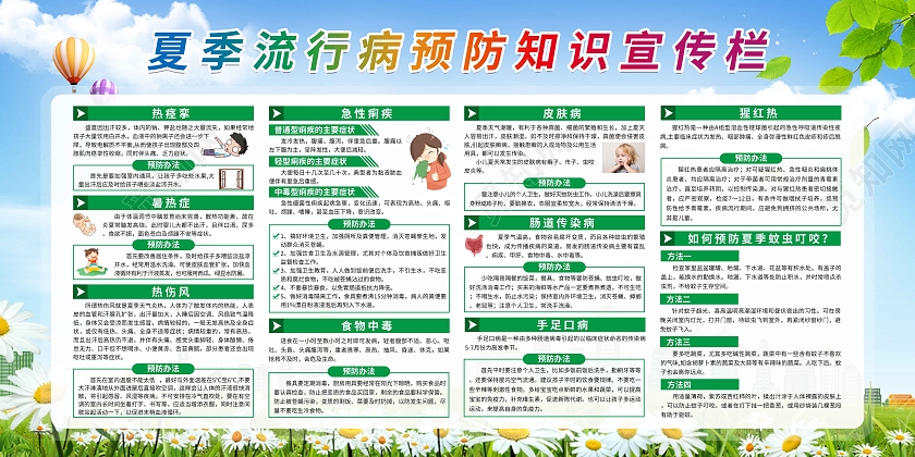 蓝色简约预防夏季流行传染病夏季传染病预防宣传栏