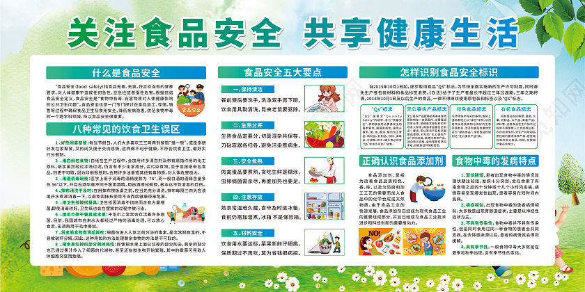渐变卡通关注食品安全保障健康饮食宣传栏食品安全宣传栏