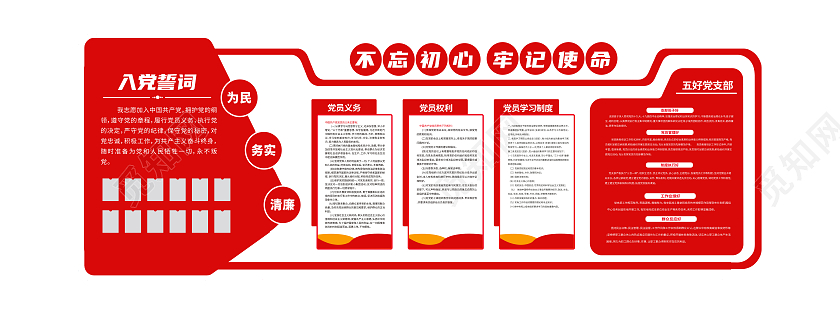 红色简约不忘初心牢记使命党员活动室文化墙