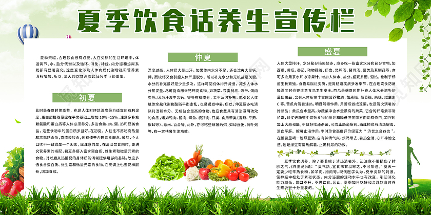 绿色小清新夏季饮食话养生宣传活动展板夏季饮食宣传栏