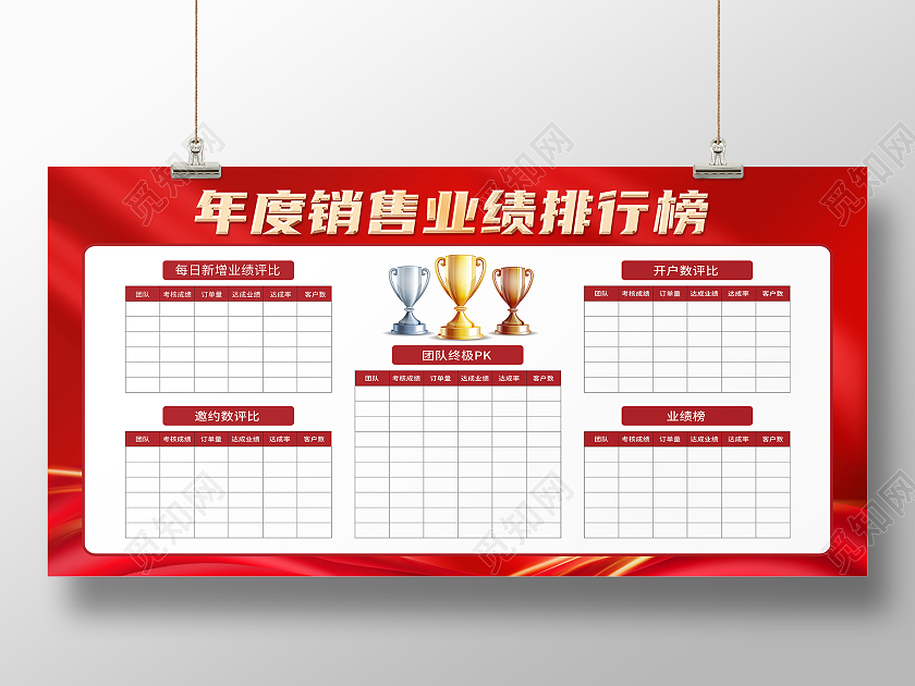 红色大气年度销售业绩排行榜展板背景