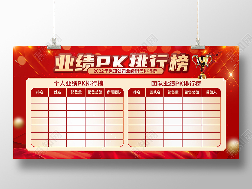 红色大气喜庆公司企业销售业绩排行表格排版展板业绩排行榜展板