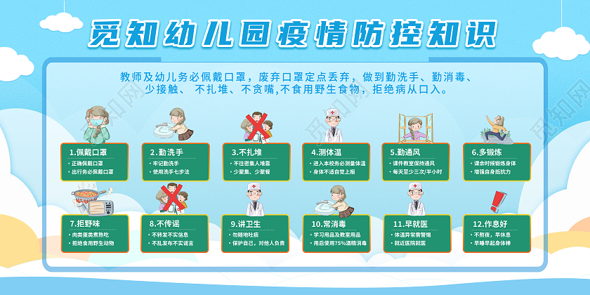 蓝色简约幼儿园疫情防控知识幼儿园疫情防控宣传栏展板