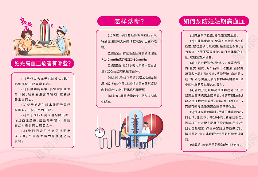 粉色妊娠期高血压防治知识三折页妊娠期高血压三折页