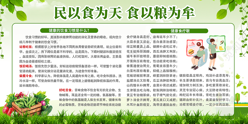 绿色简约时尚大气饮食健康展板饮食习惯宣传栏