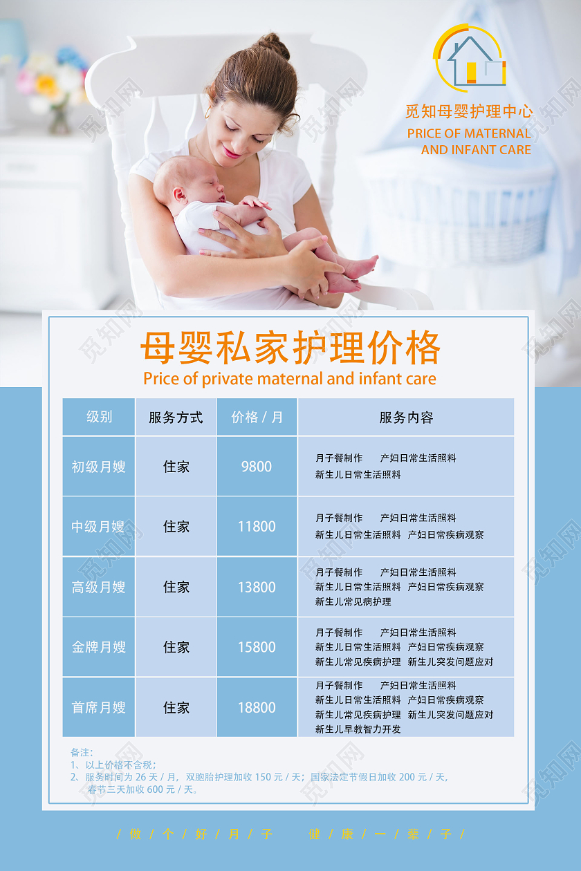 蓝色清新简约母婴月嫂私家护理价格母婴护理海报