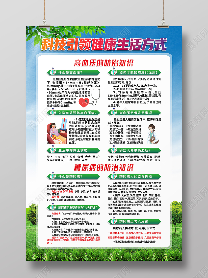 蓝色卡通糖尿病和高血压防治知识高血压糖尿病海报