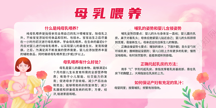 红色简约母乳喂养对宝宝的好处母乳喂养宣传栏展板