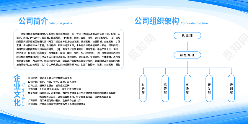 蓝色简约公司简介企业文化公司组织架构人力资源宣传栏展板