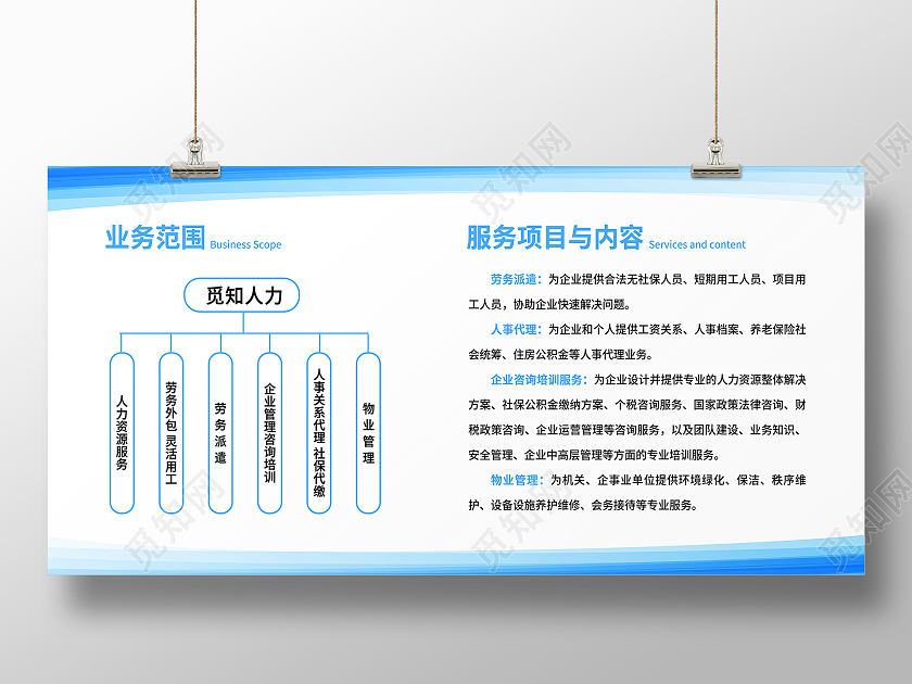 蓝色简约业务范围服务项目与内容人力资源宣传栏展板