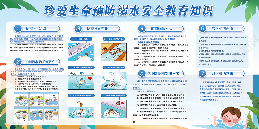 蓝色卡通珍爱生命预防溺水安全教育知识宣传栏展板预防溺水宣传栏