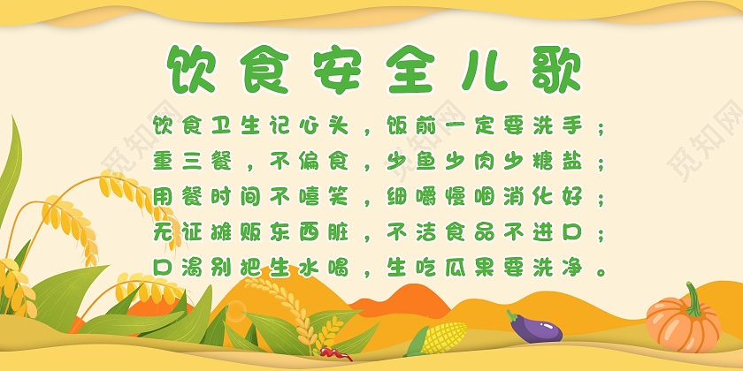 黄色简约饮食安全儿歌宣传栏展板饮食安全展板