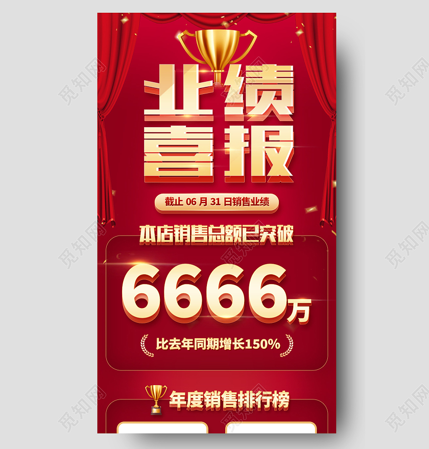 红色简约业绩喜报销售业绩喜报手机长图