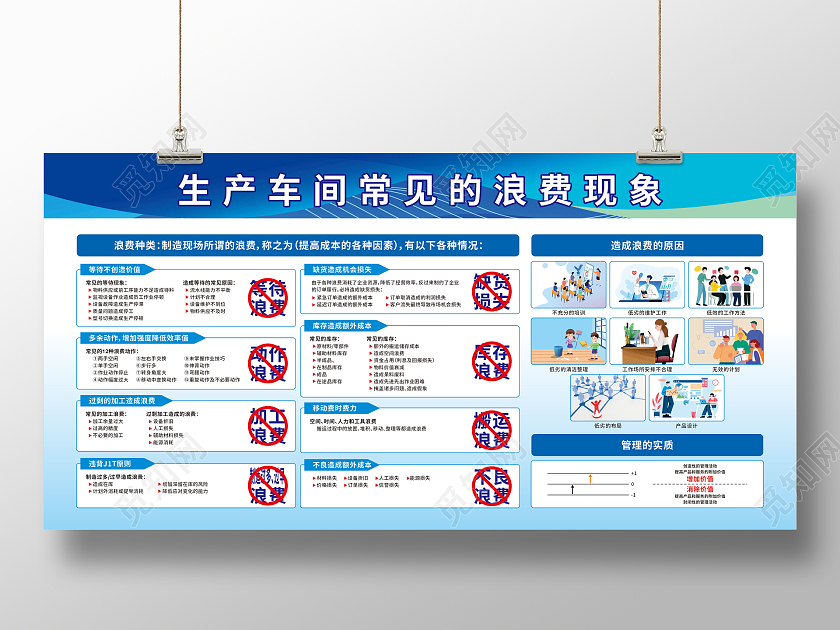 蓝色几何简约生产车间管理宣传栏