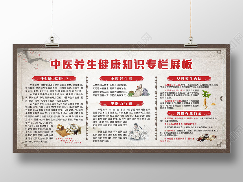 中医养生健康知识专栏展板养生宣传栏