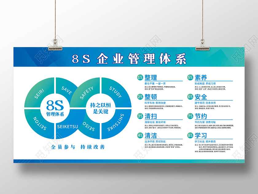 蓝绿色渐变简约车间8S管理制度宣传栏