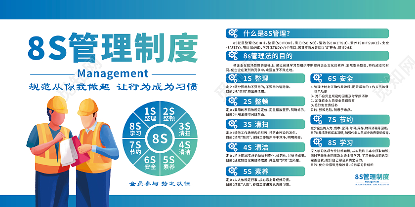 蓝色渐变卡通简约车间8S管理制度宣传栏