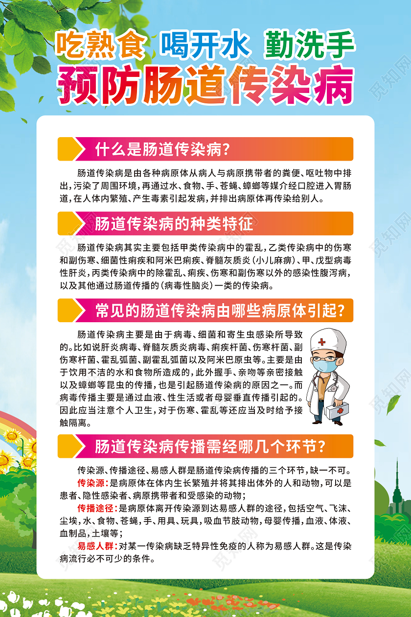 绿色卡通夏季肠道传染病预防知识夏季传染病套图