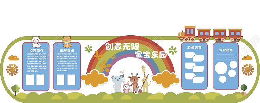 绿色卡通幼儿园宣传文化墙幼稚园幼儿园文化墙文化墙