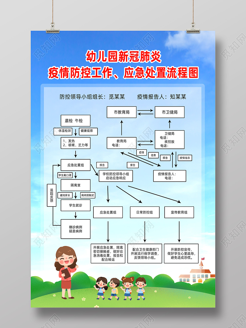 蓝天草地手绘幼儿园疫情防控海报