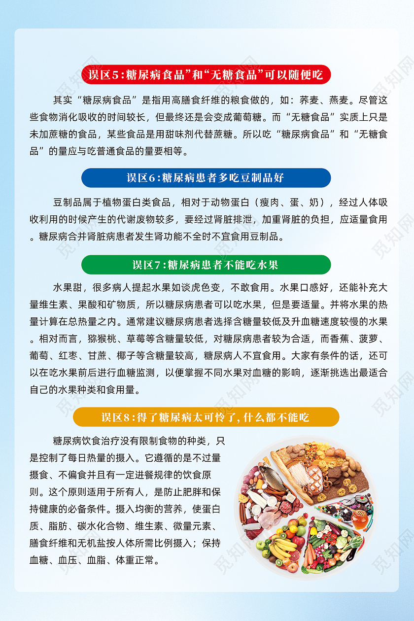 蓝色渐变简约常见的糖尿病饮食误区糖尿病饮食海报