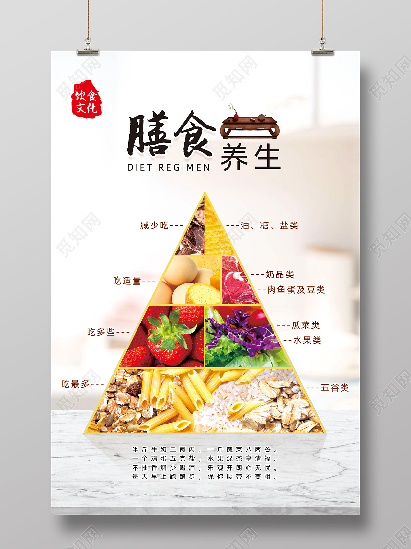 白色厨房文艺膳食养生饮食金字塔海报