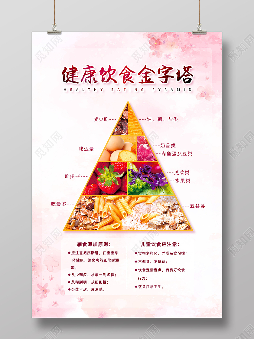 粉色水彩简约健康饮食金字塔海报