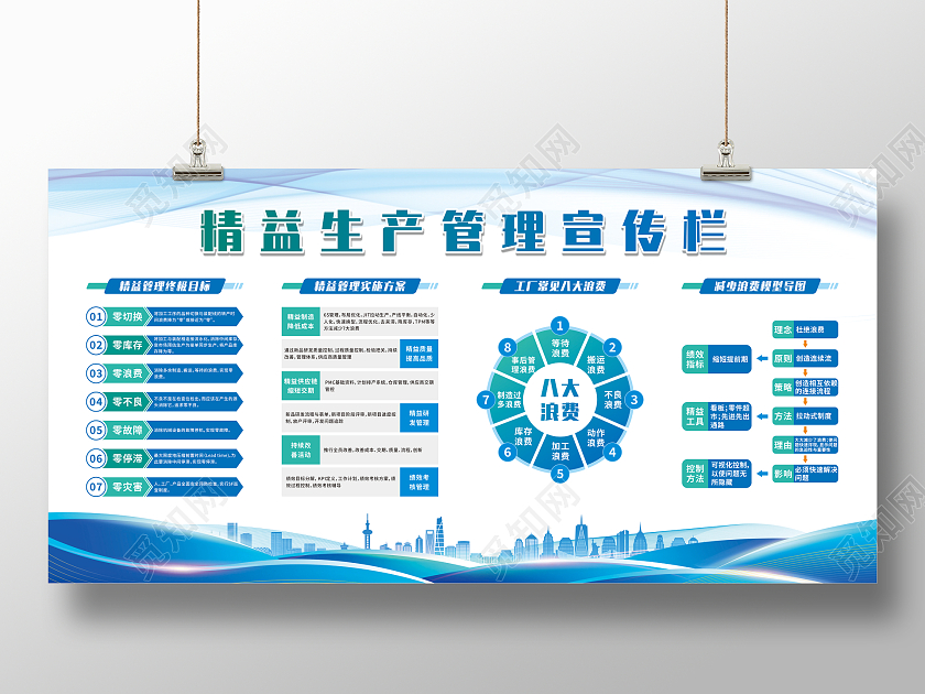 蓝色简约车间8S城市精益生产管理宣传栏