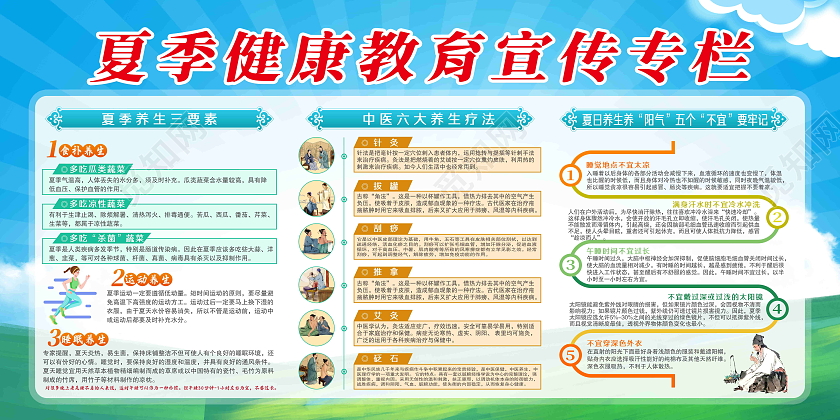 蓝色卡通夏季健康教育养生宣传专栏