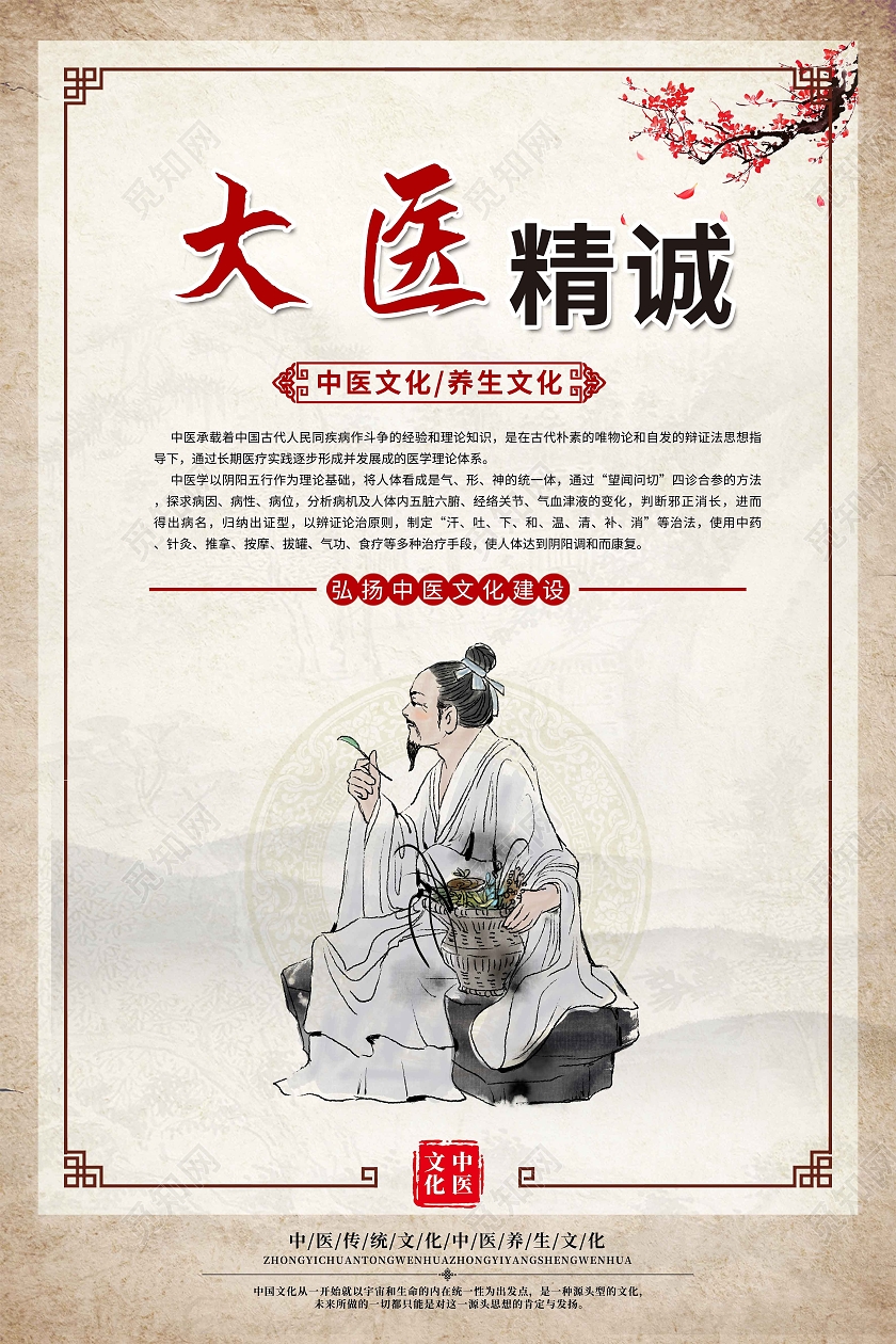 棕色水墨大医精诚医德高尚中医文化套图