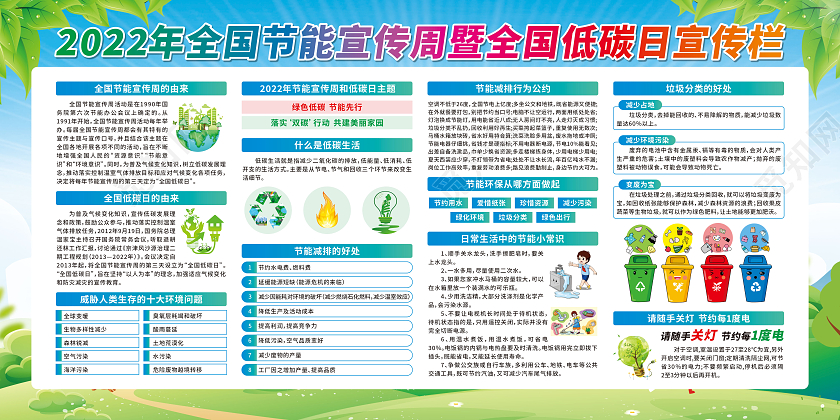 绿色卡通2022年全国节能宣传周暨全国低碳日宣传栏