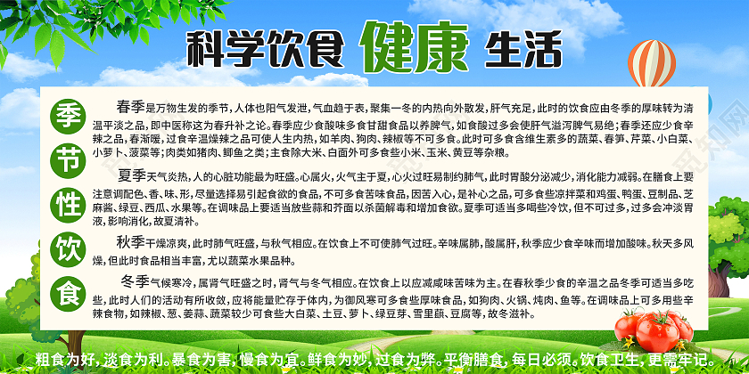 绿色自然有机蔬菜水果科学饮食健康生活宣传栏科学饮食宣传栏