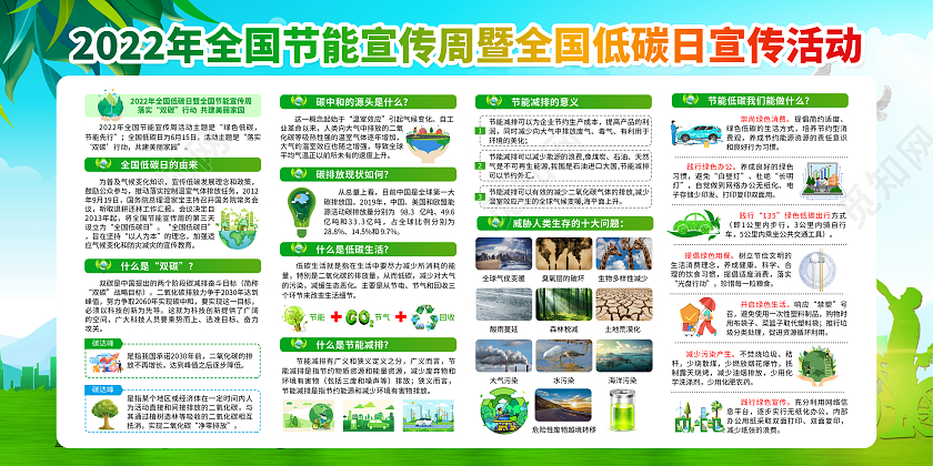 绿色风格2022全国节能宣传周宣传栏