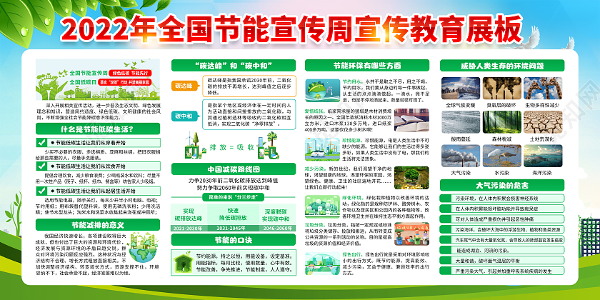 蓝色风格2022全国节能宣传周宣传栏