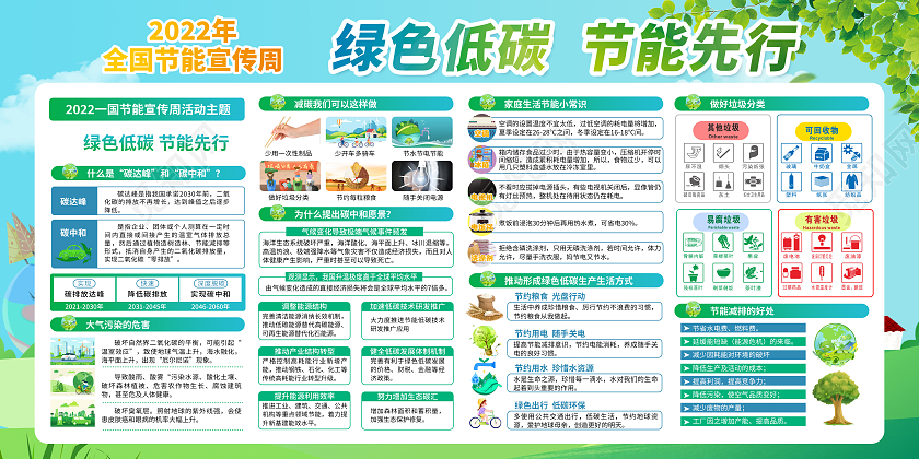 蓝色清新风格2022全国节能宣传周宣传栏