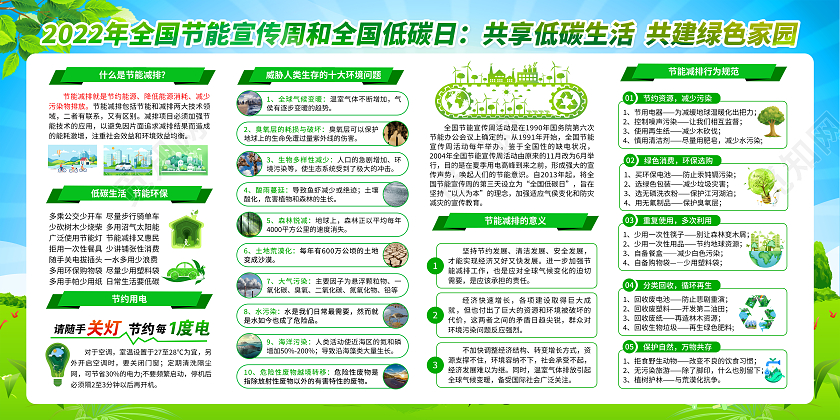 蓝色渐变风格2022全国节能宣传周宣传栏