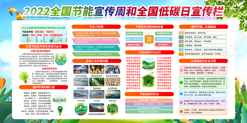 蓝色水彩风格2022全国节能宣传周宣传栏