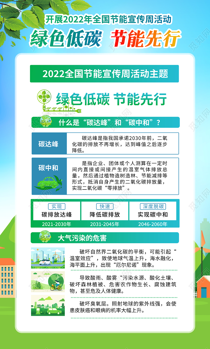 蓝色风格2022全国节能宣传周海报全国节能宣传周宣传栏