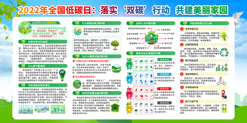 蓝色风格2022全国低碳日宣传栏