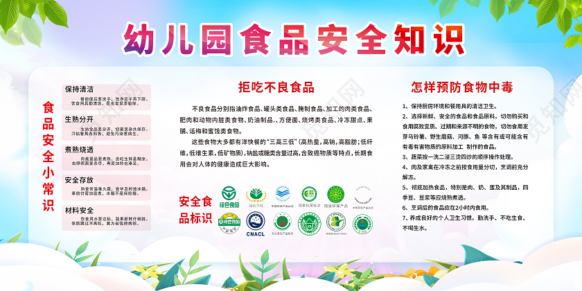 蓝色简约幼儿园食品安全知识幼儿园食品安全宣传栏展板