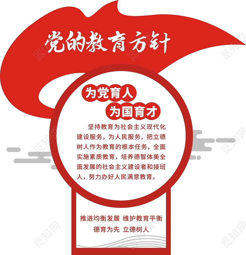 红色党的教育方针文化墙