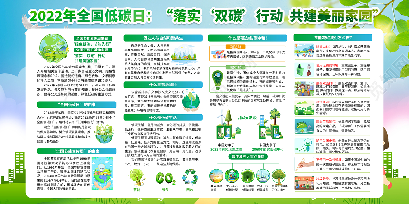 蓝色渐变风格2022全国低碳日宣传栏