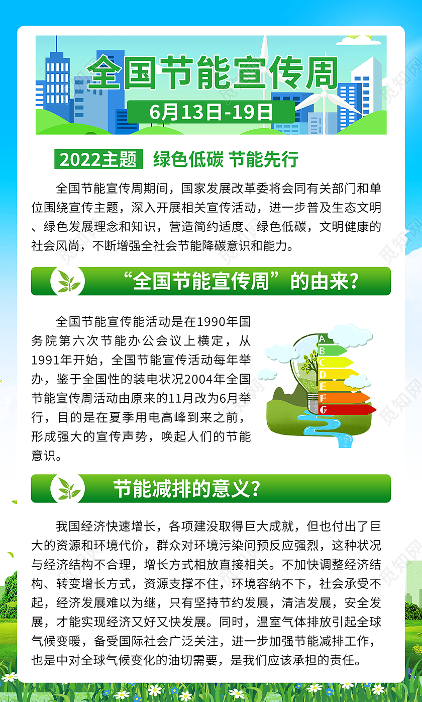 绿色简约时尚2022年全国低碳日全国节能宣传周宣传套图全国节能宣传周宣传栏