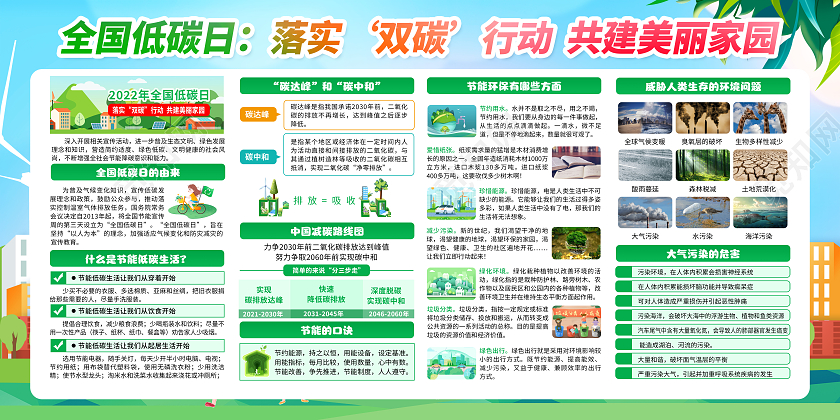 蓝色水彩风格2022全国低碳日宣传栏