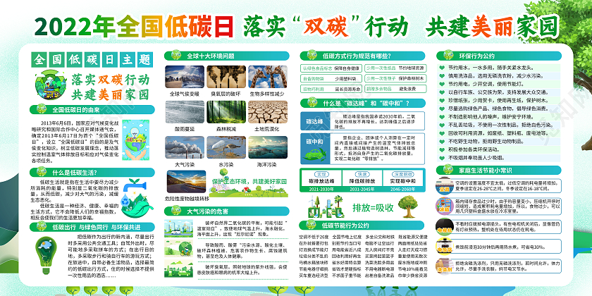 绿色风格2022全国低碳日宣传栏