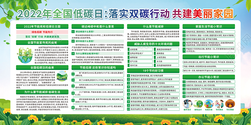 绿色卡通2022年全国低碳日宣传栏