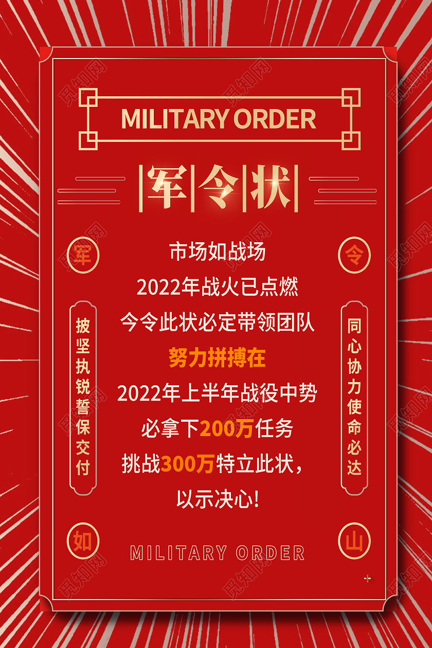 红色简约军令状业绩军令状海报