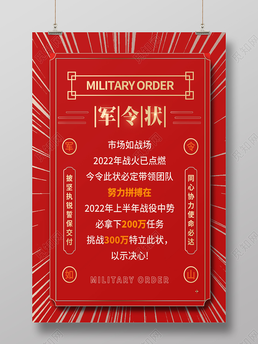 红色简约军令状业绩军令状海报