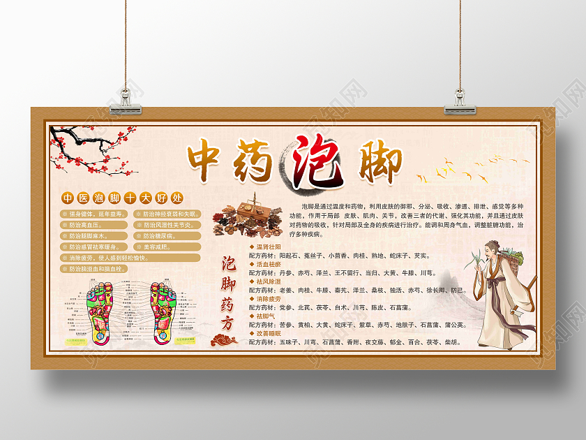 古风水墨风格中医养生宣传栏中药泡脚展板