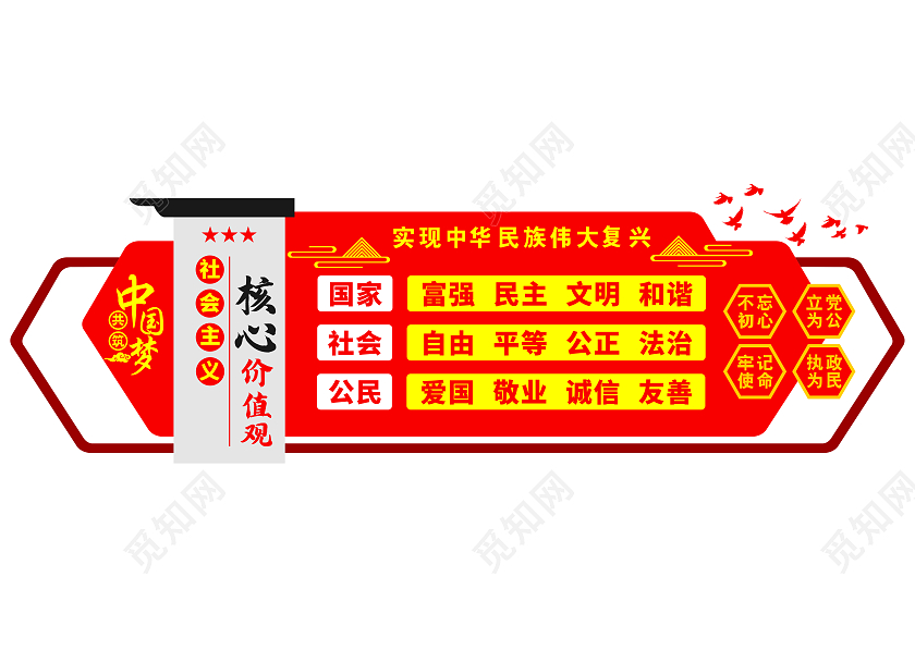 红色简约社会主义核心价值观文化墙